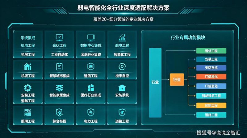 误区警示：避免走入软件开发公司的几大认知盲区